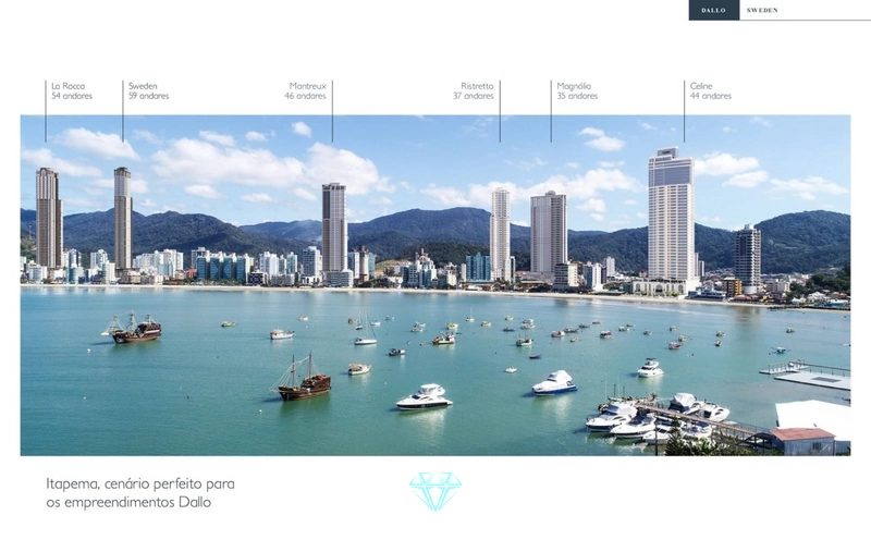 4 Dormitórios Sendo 4 Suítes - Avenida Nereu Ramos , Centro - Itapema: 3ª foto da galeria de imagens do imóvel
