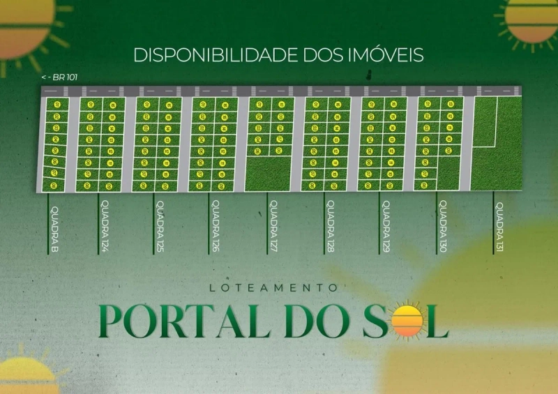 Loteamento Portal do Sol - Oportunidade em Sombrio: 7ª foto da galeria de imagens do imóvel
