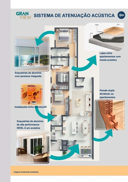 APTO no 16º andar frente mar com 03 vagas em Balneario Piçarras.: 20ª foto da galeria de imagens do imóvel