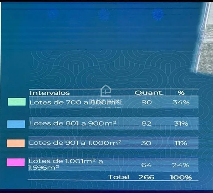 2ª foto do condomínio