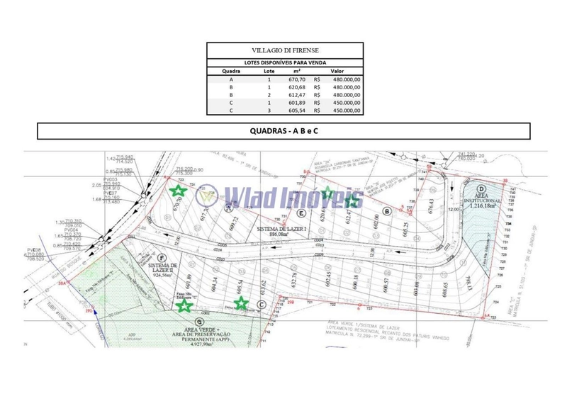 Terreno para Venda em Vinhedo / SP no bairro Jardim Panorama: 9ª foto da galeria de imagens do imóvel
