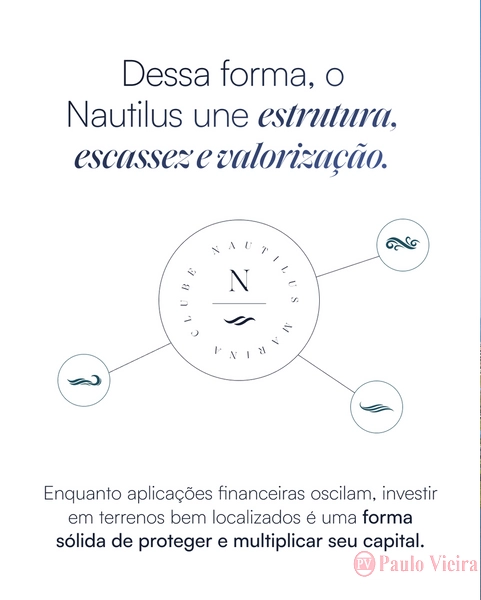 NAUTILUS - EXCELENTE TERRENO: 4ª foto da galeria de imagens do imóvel