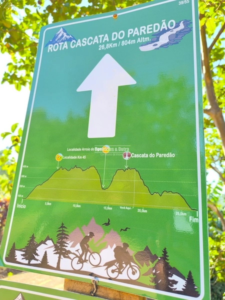 Riozinho - 2,7 hectares - Paredão: 4ª foto da galeria de imagens do imóvel