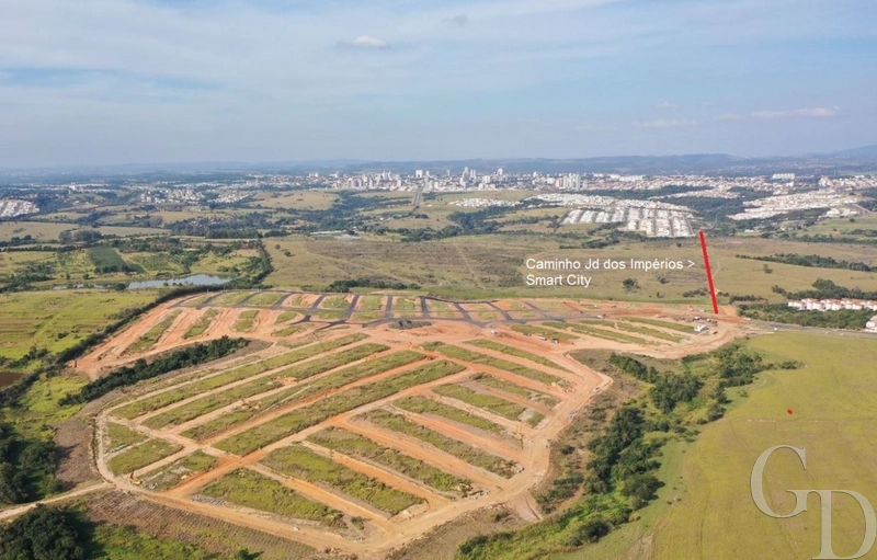 Loteamento Smart City Indaiatuba SP: 13ª foto da galeria de imagens do imóvel