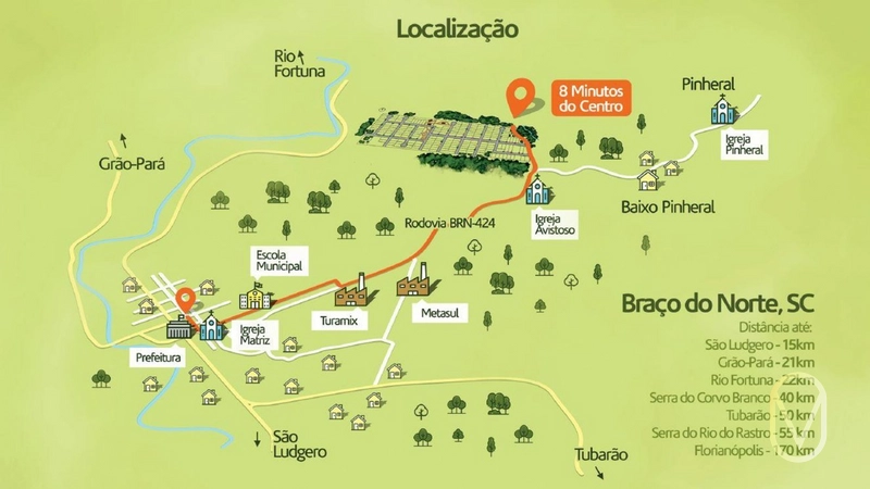 Lote á Venda em Braço do Norte-SC: 16ª foto da galeria de imagens do imóvel