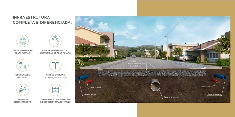 Recanto da Lua: Loteamento Residencial ,bairro Bateas: 12ª foto da galeria de imagens do imóvel