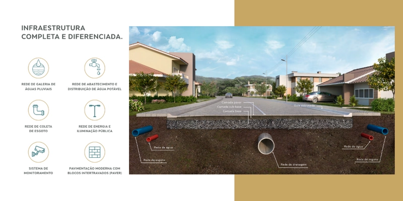Construa seu futuro no Recanto da Lua, a 10 min do centro de Brusque!: 7ª foto da galeria de imagens do imóvel