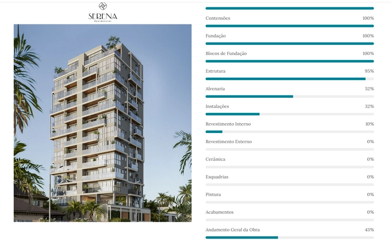 RESIDENCIAL SERENA- 3 Suítes: 12ª foto da galeria de imagens do imóvel