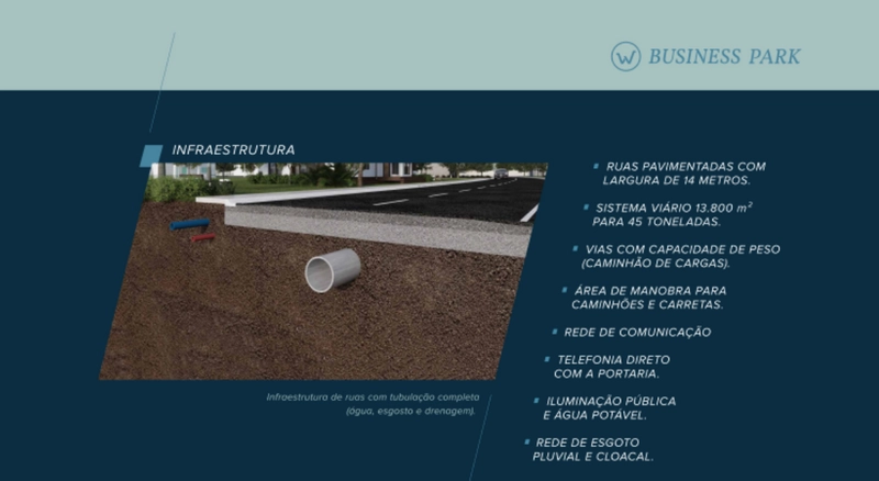 W Bussines park condomínio industrial com lotes a venda em Brusque: 21ª foto da galeria de imagens do imóvel