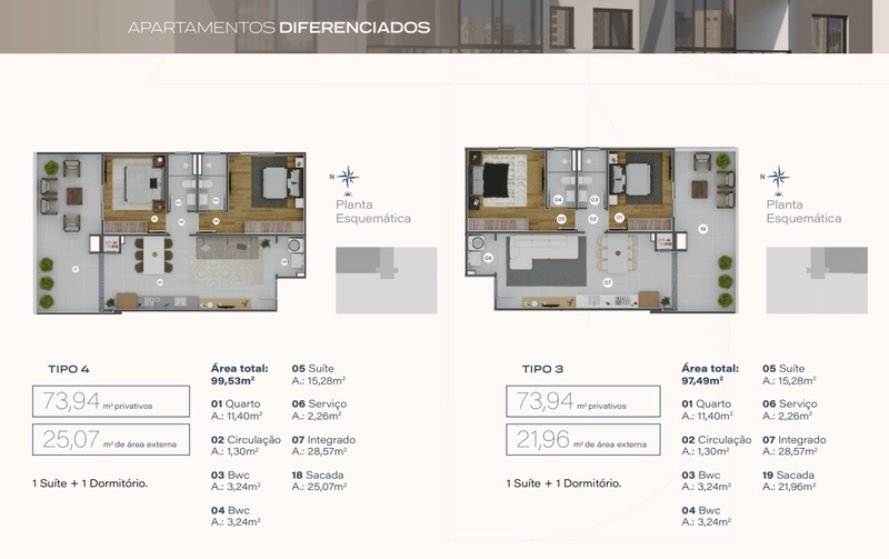 RESIDENCIAL ARTUS FEITO PARA VOCÊ E SUA FAMÍLIA: 32ª foto da galeria de imagens do imóvel