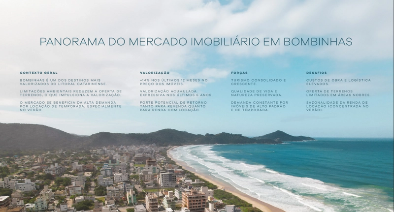 Venha investir  em Bombinhas,perto de toda comodidade que você precisa: 4ª foto da galeria de imagens do imóvel