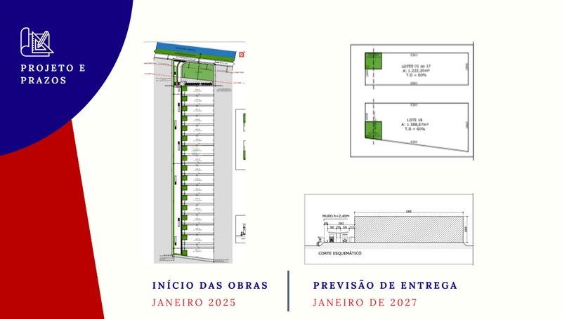 : 6ª foto da galeria de imagens do imóvel