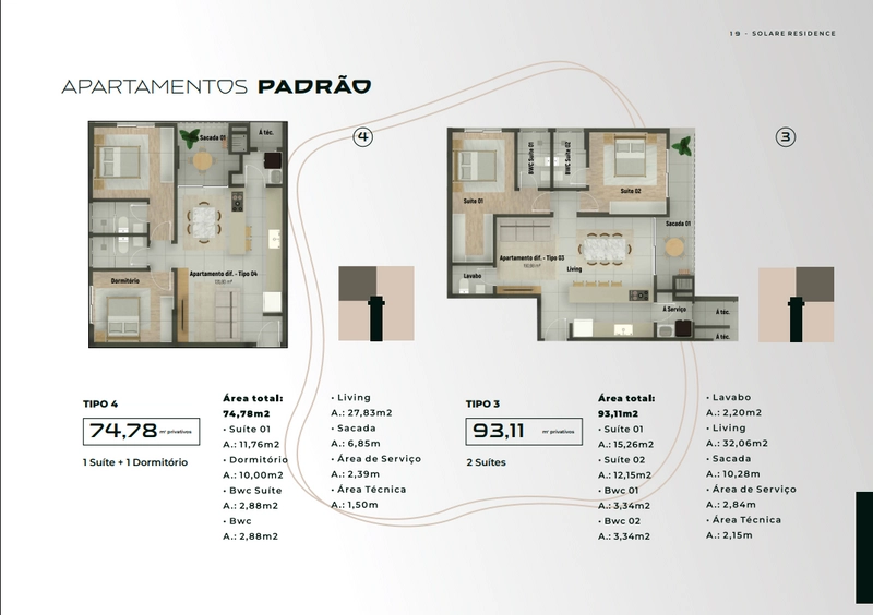 Bairro Souza Cruz: seu novo endereço de bons momentos aqui em Brusque!: 5ª foto da galeria de imagens do imóvel