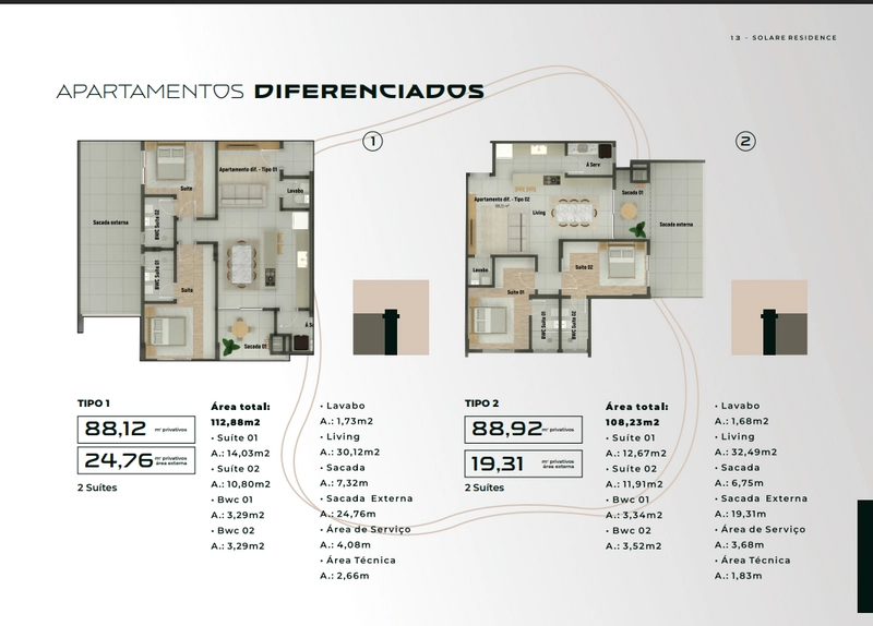 Bairro Souza Cruz: seu novo endereço de bons momentos aqui em Brusque!: 9ª foto da galeria de imagens do imóvel