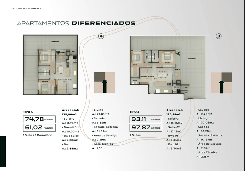 Bairro Souza Cruz: seu novo endereço de bons momentos aqui em Brusque!: 8ª foto da galeria de imagens do imóvel