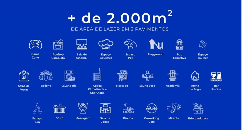 Sky View será construido em Porto Belo,apartamentos tipo studio 38m²!: 3ª foto da galeria de imagens do imóvel