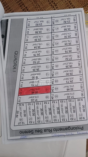 Terreno: 2ª foto da galeria de imagens do imóvel