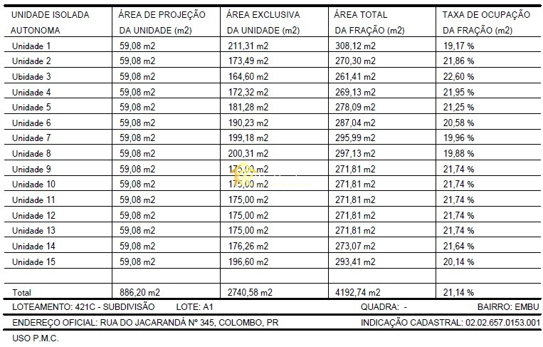 Casas à venda no Residencial Jacarandá – Embu em Colombo/PR: 29ª foto da galeria de imagens do imóvel
