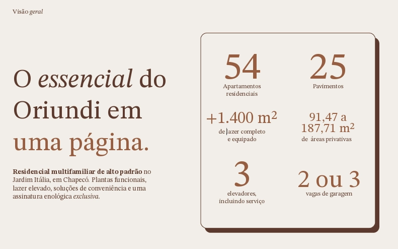 Oriundi - Jardim Itália: 3ª foto da galeria de imagens do imóvel