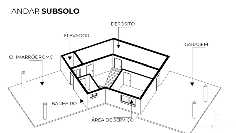 Casa 4 quartos no Condomínio Alphaville Gramado: 32ª foto da galeria de imagens do imóvel