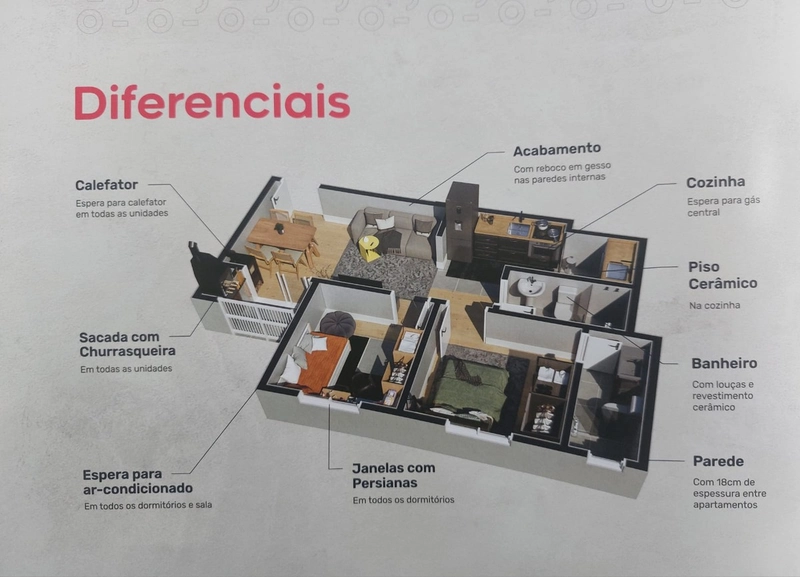 ATENÇÃO JOVENS VESTIBULANDOS: 32ª foto da galeria de imagens do imóvel