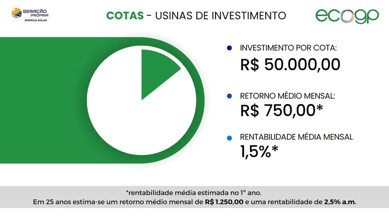 Energia sola Residencial: 3ª foto da galeria de imagens do imóvel