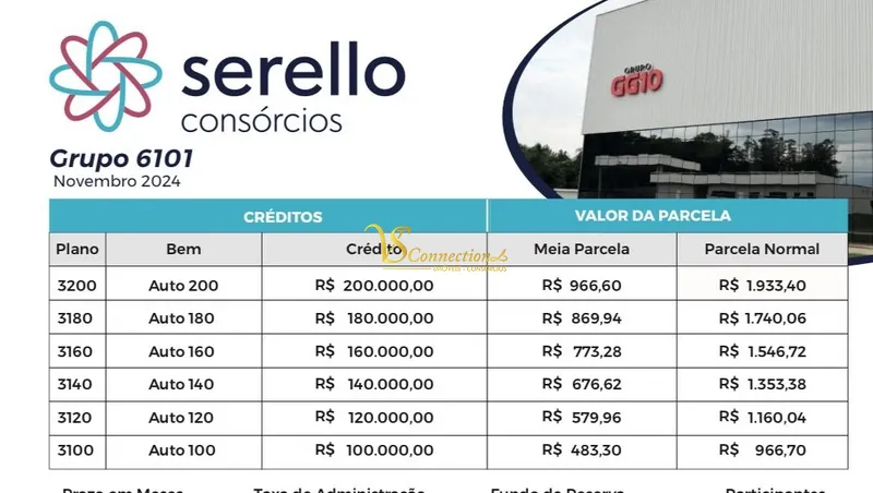 Consórcios: Realize o sonho do imóvel com parcelas que cabem no bolso: 12ª foto da galeria de imagens do imóvel