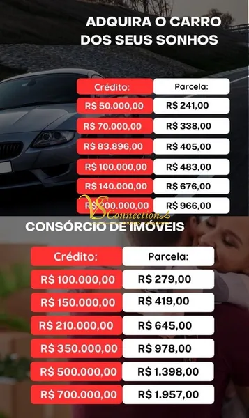 Consórcios: Realize o sonho do imóvel com parcelas que cabem no bolso: 6ª foto da galeria de imagens do imóvel