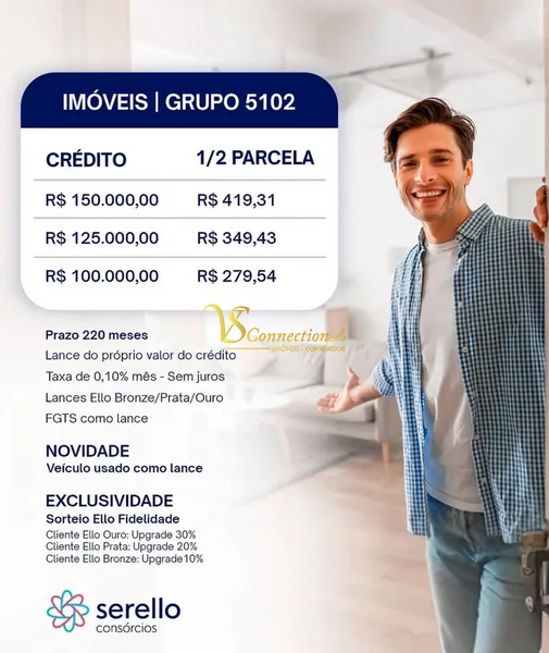 Consórcios: Realize o sonho do imóvel com parcelas que cabem no bolso: 3ª foto da galeria de imagens do imóvel