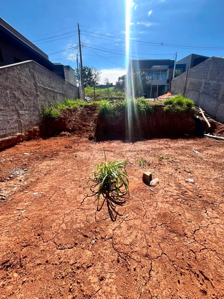 Terreno à venda – Condomínio Parque Imperador – Bragança Paulista/SP: 10ª foto da galeria de imagens do imóvel